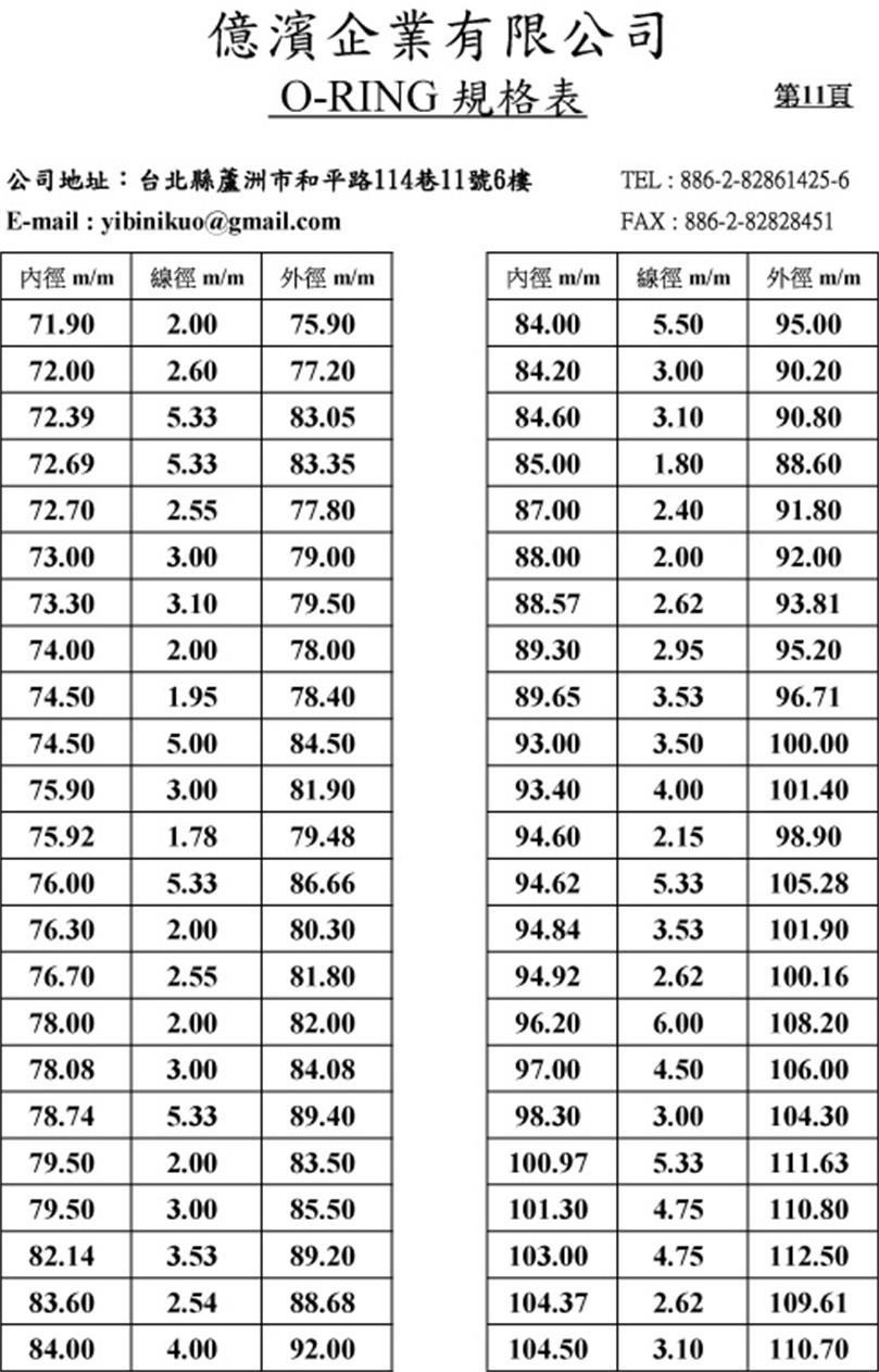 2021 億濱 o-ring規格表-11